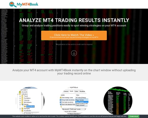 Instant Forex Trading Analysis with MyMT4Book on MetaTrader 4