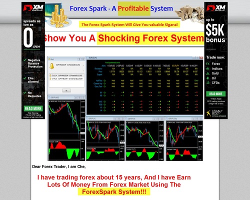 Forex Spark The Best Forex Indicator Forex System Make Lots Of Profits