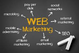 Internet Marketing Guide for Small Business