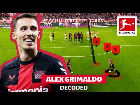 Alejandro Grimaldo Decoded | Crucial Defender + Pinpoint Precision 🎯