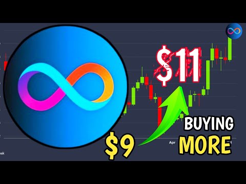 Internet Computer ICP $11 | BTC & ETH ETFs | ICP PRICE PREDICTION