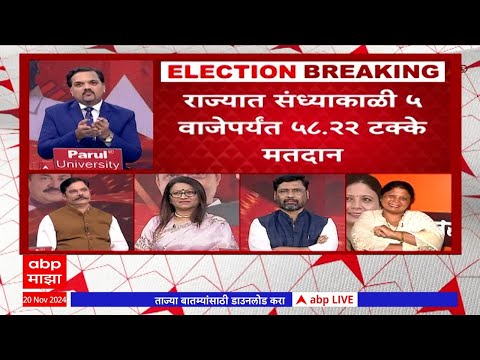 Maharashtra Vidhan Sabha Voting LIVE| Maharashtra Politics| Mahayuti Vs MahaVikas Aghadi | ABP Majha